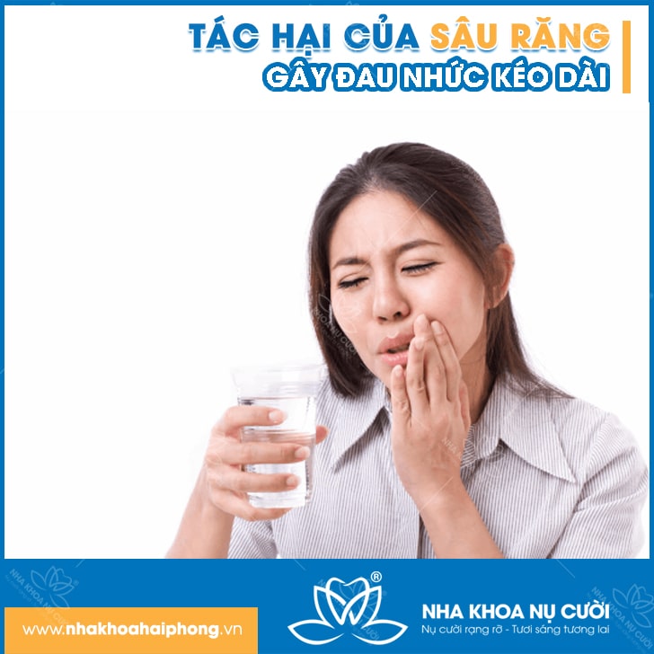 TAC-HAI