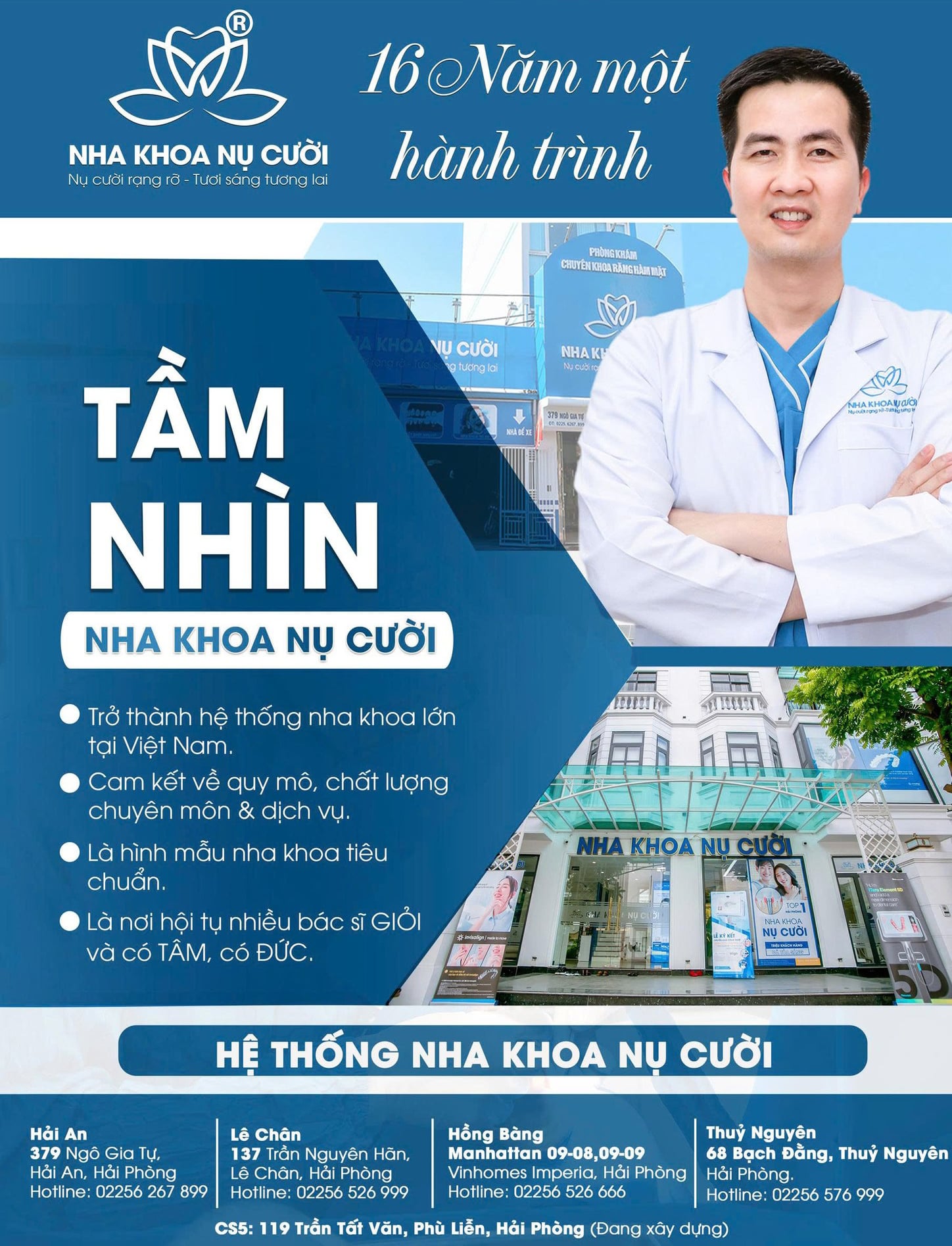 Chúc mừng sinh nhật Nha Khoa Nụ Cười 16 năm