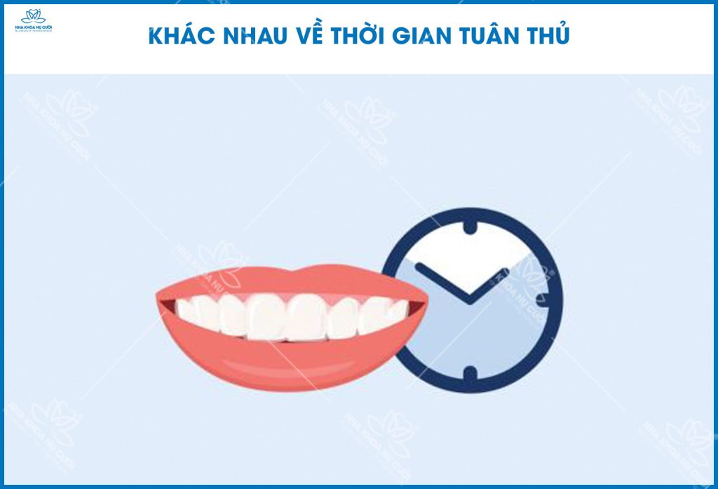 NIENG-RANG-MAC-CAI-VA-INVISALIGN