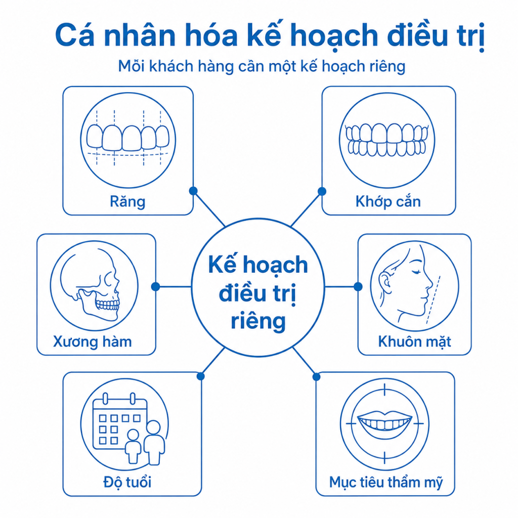 TRIET-LY-DIEU-TRI-CHUYEN-MON-NHA-KHOA-NU-CUOI