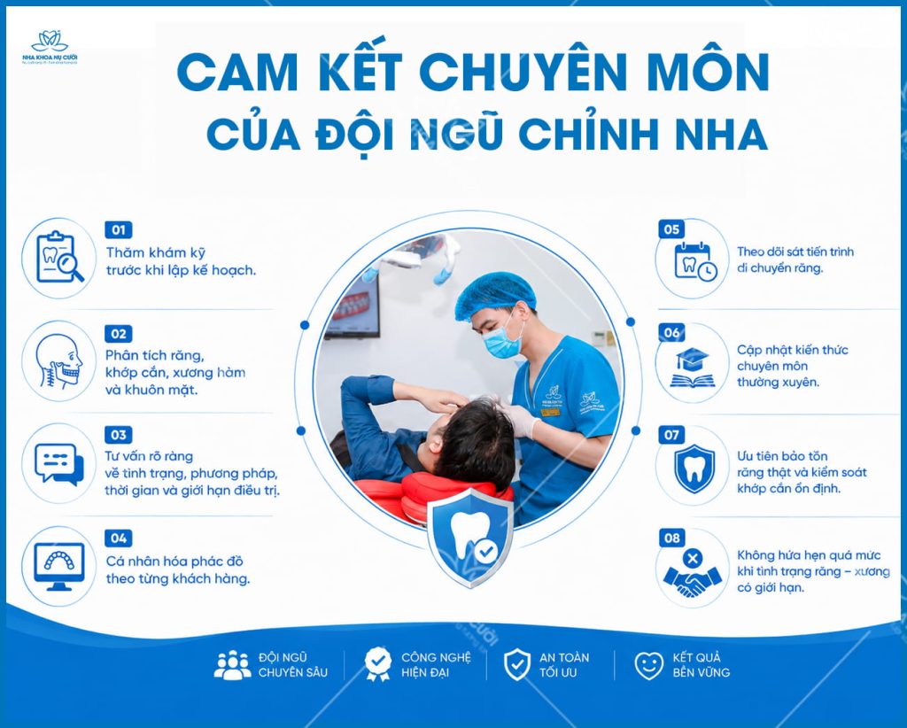 cam-ket-chuyen-mon-cua-doi-ngu-chinh-nha