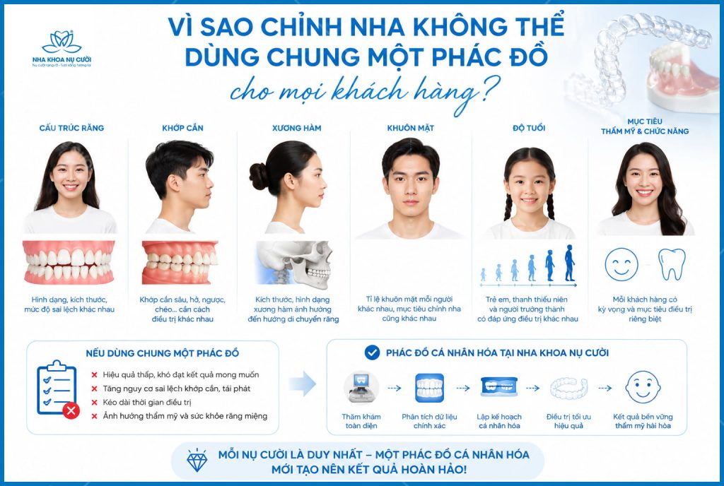 bac-si-chinh-nha-nha-khoa-nu-cuoi-hai-phong