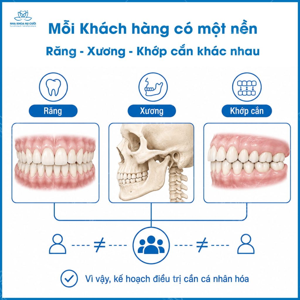 bac-si-chinh-nha-nha-khoa-nu-cuoi-hai-phong