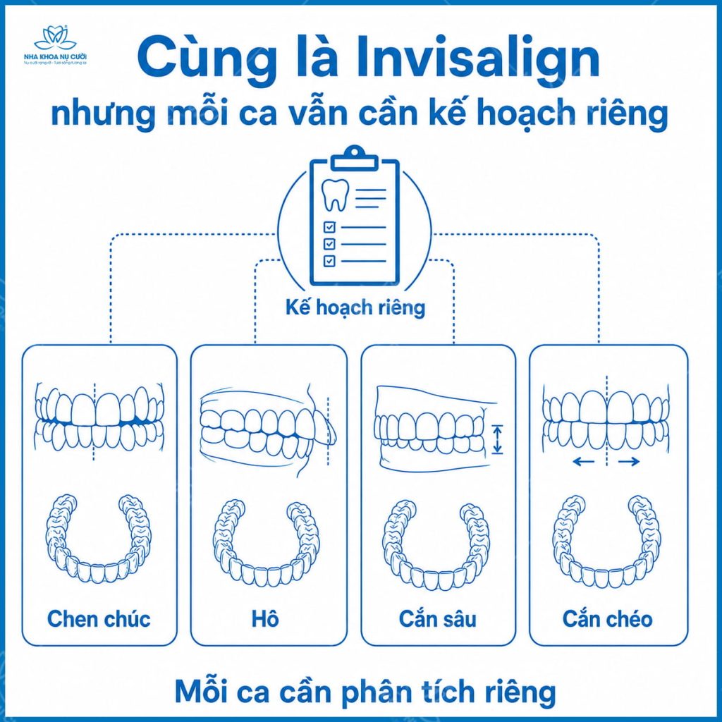 bac-si-chinh-nha-nha-khoa-nu-cuoi-hai-phong